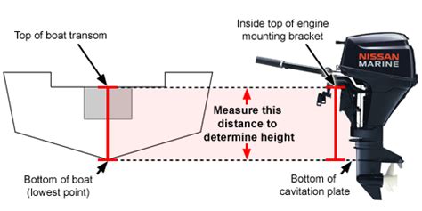 how to measure shaft length on outboard